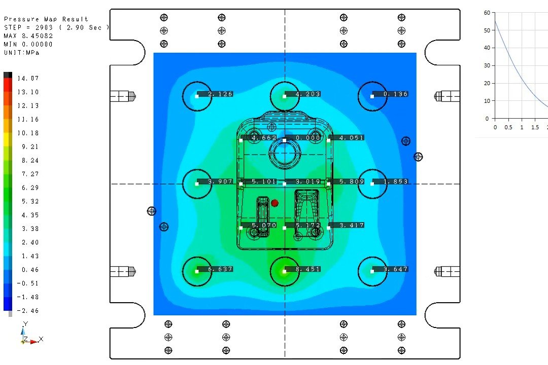 圧力検出プレートシステム